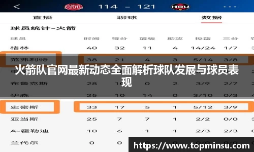 火箭队官网最新动态全面解析球队发展与球员表现